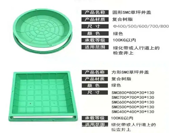 湾岭镇树脂复合种植井盖展示